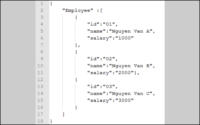 Ảnh minh họa cho cấu trúc JSON